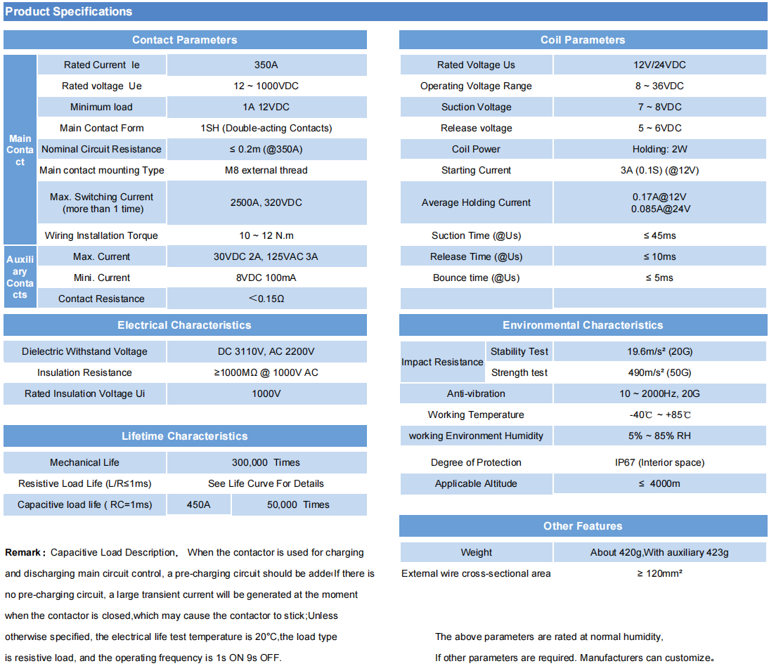 企业微信截图 _20230519135157