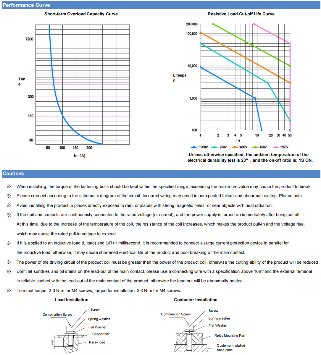 企业微信截图 _20230519100259 企业微信截图 _20230519100339