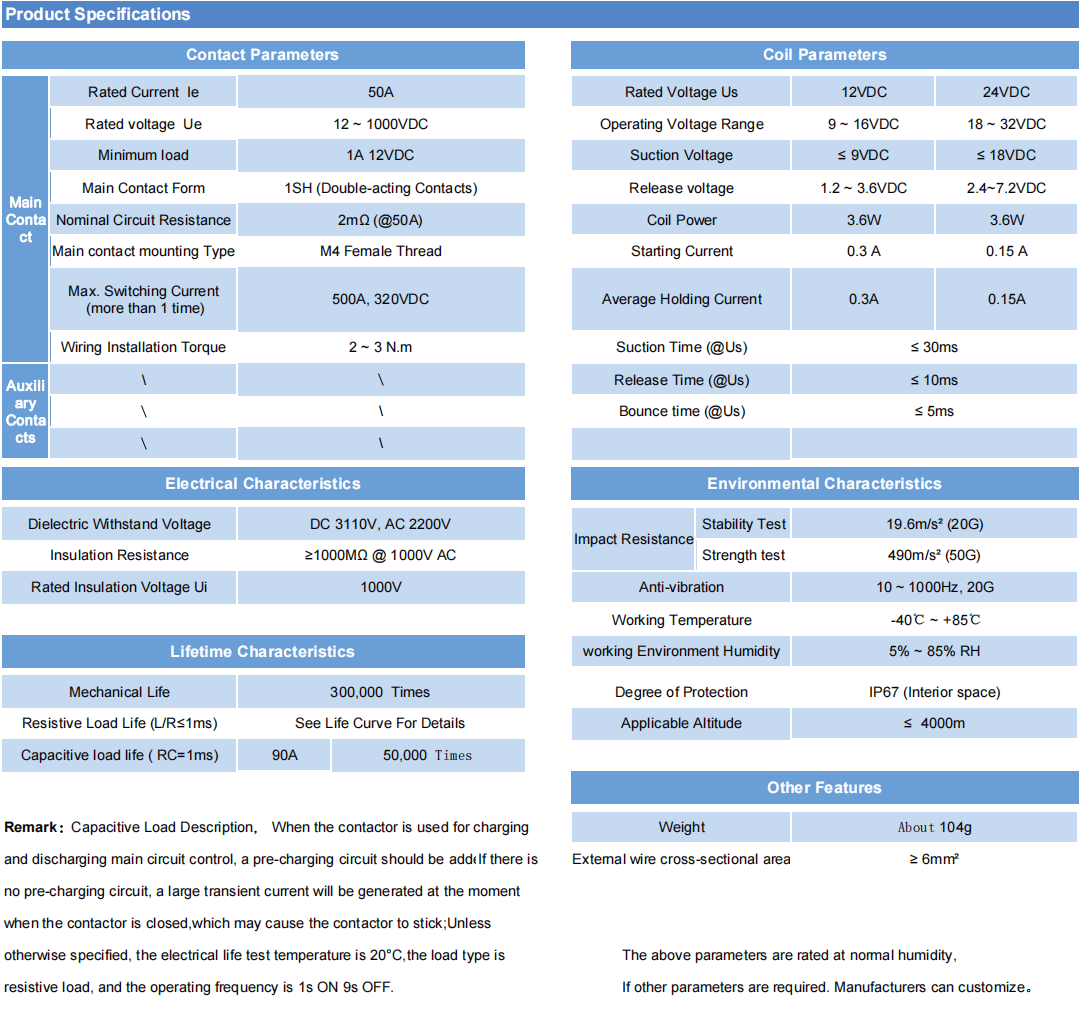 企业微信截图 _20230519100124